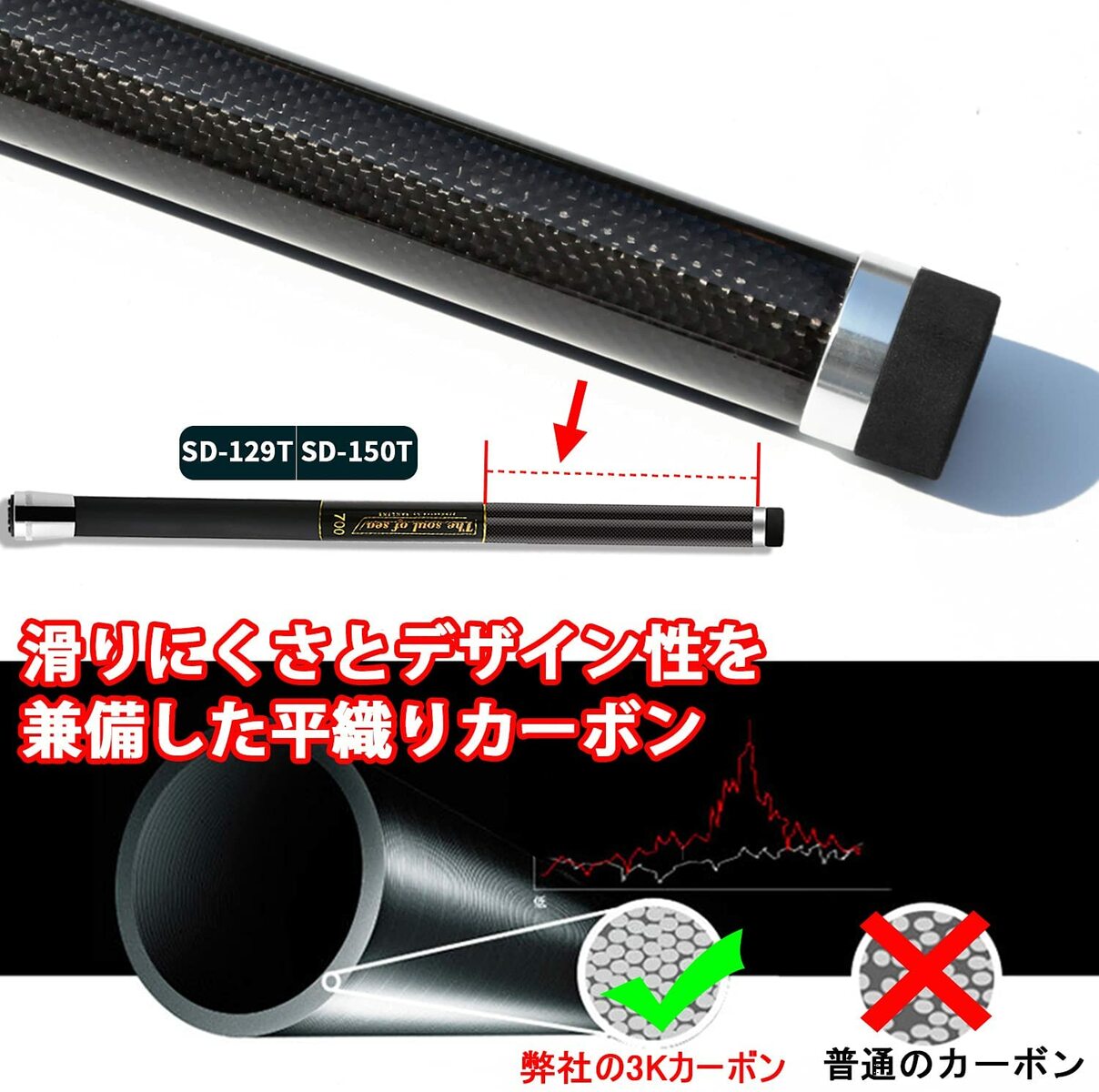 送料無料 SANLIKE 玉の柄 磯釣り ランディングポール 伸縮 軽量 玉ノ柄 カーボン 小継玉の柄 7m 8m 9m