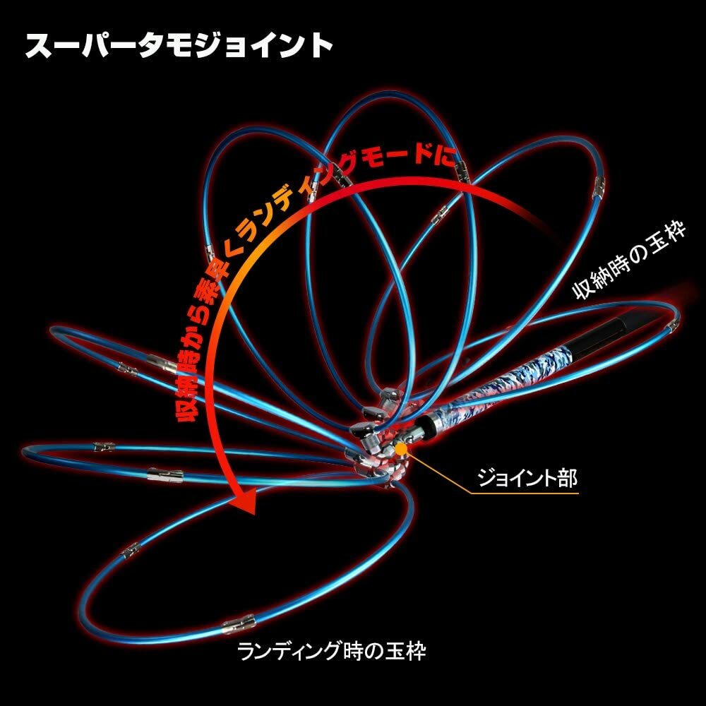 サンライク（SANLIKE）タモジョイント ランディングネット ジョイント タモ 片手で折り 折りたたみ式 たも網 ジョイント ロック機能付き アルミ製 ブルー SD-06-blue